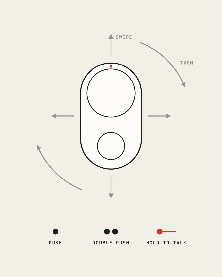 Flic Cue gestures: swipe in four directions, turn, push, double push and hold to talk